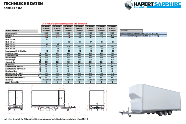 Sapphire H-3